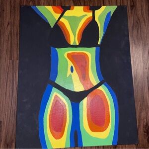 Homemade Painting- Thermal Body